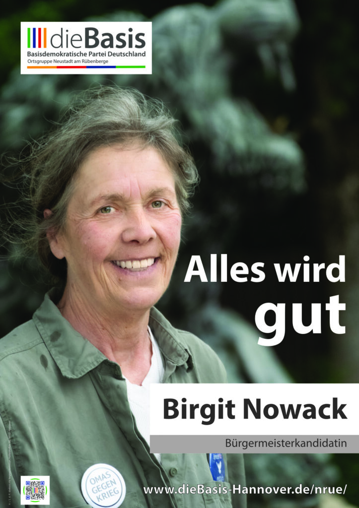 Birgit Nowack